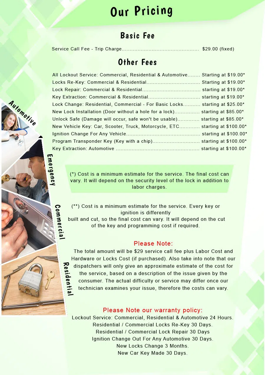 Denver Lock Master, Denver, CO 303-357-8328